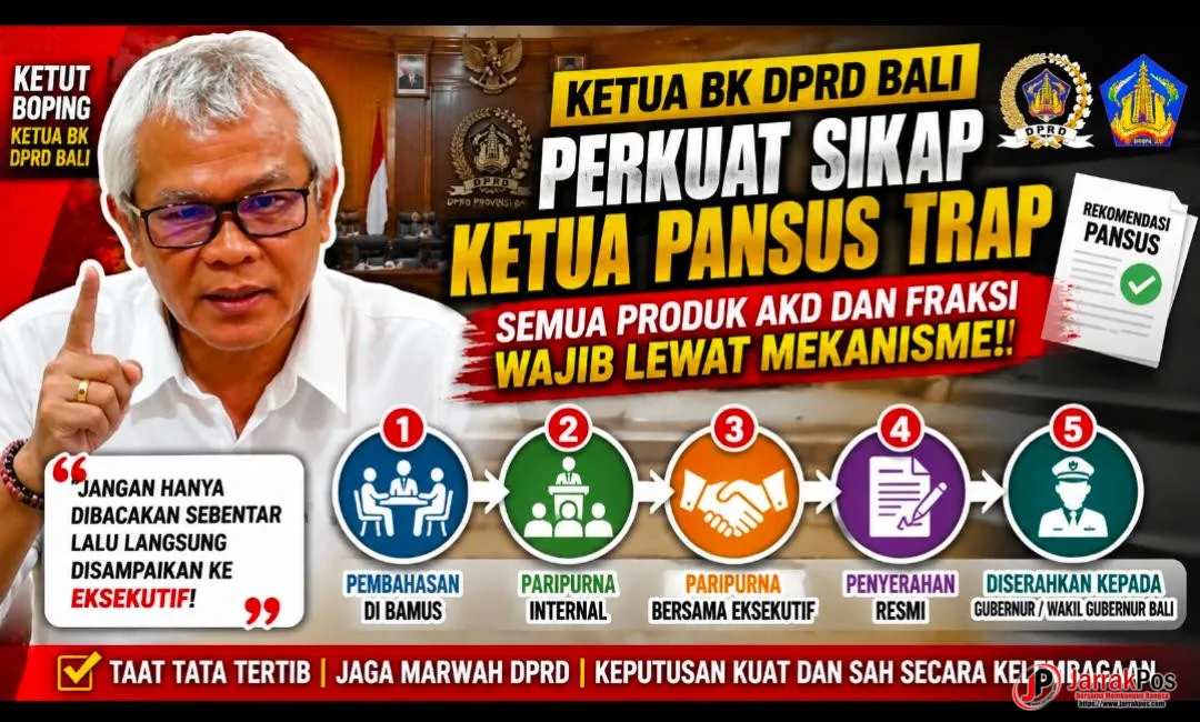 Boping Desak Disiplin Tata Tertib: Produk Pansus Tak Bisa Langsung ke Eksekutif Boping Desak Disiplin Tata Tertib: Produk Pansus Tak Bisa Langsung ke Eksekutif