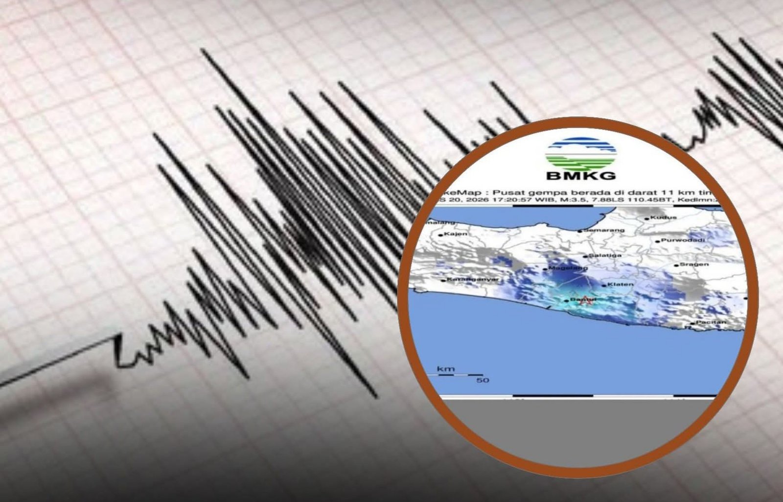 Terjadi Gempa di Bantul Terjadi Gempa di Bantul