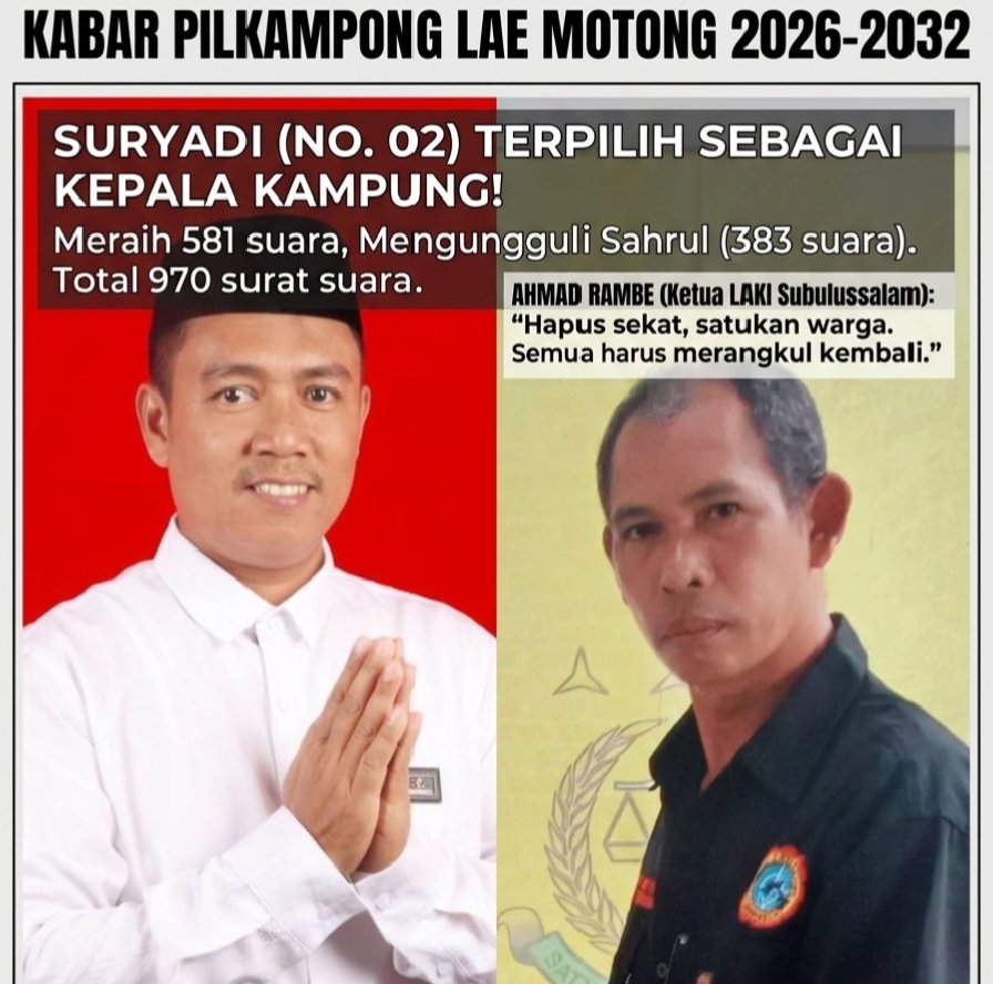 Suryadi Menang di Pilkampong Lae Motong, Ahmad Rambe Ingatkan Persatuan Warga Suryadi Menang di Pilkampong Lae Motong, Ahmad Rambe Ingatkan Persatuan Warga