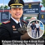 Gegara Sidak Ombudsman RI Lima Pejabat Lapas  IIA Cibinong di Nonaktifkan