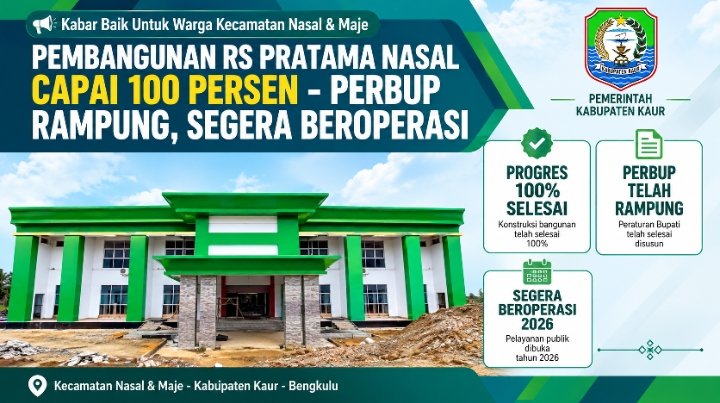 Rumah Sakit Pratama Nasal Rampung 100 Persen, Siap Beroperasi Tahun 2026 Rumah Sakit Pratama Nasal Rampung 100 Persen, Siap Beroperasi Tahun 2026